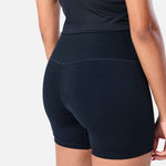 Recharge Cycling Shorts Black - Blanklines